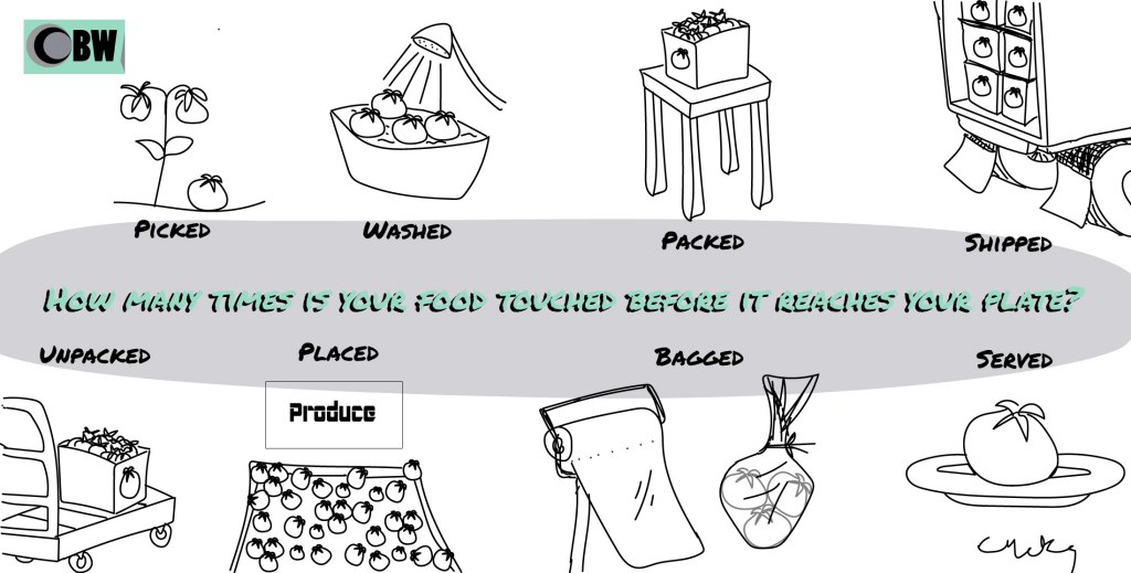 Stop touching my&nbsp;food!